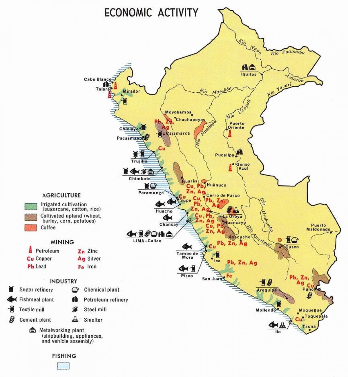 mapa ng Peru agrikultura